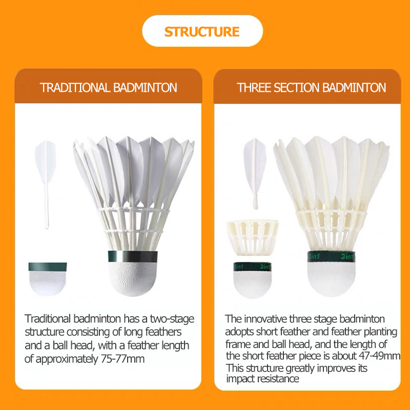 Kawasaki King Kong 100/500 Fea - Badminton Nylon Shuttlecock 评论和价格